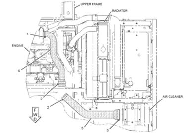 2553024 255-3024 Schlauch-Luft-Teile 320D